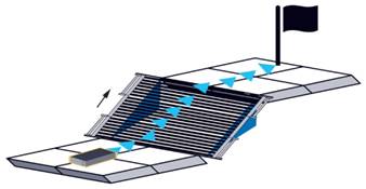 利用IMU增強機器人定位：實現精確導航的基礎技術
