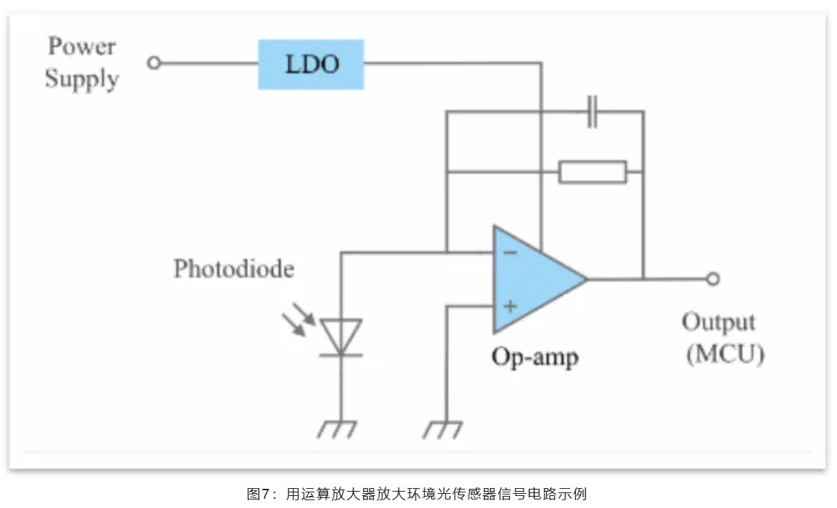 能效革命 智控未來，LED照明產業駛向千億級快車道