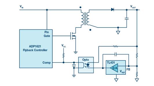 無需專用隔離反饋回路的簡(jiǎn)潔反激式控制器設(shè)計(jì) 無需專用隔離反饋回路的簡(jiǎn)潔反激式控制器設(shè)計(jì)