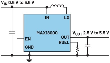 L Nanopower革新智能家居能源架構:nA級功耗技術破解無線終端續航困境 L Nanopower革新智能家居能源架構:nA級功耗技術破解無線終端續航困境