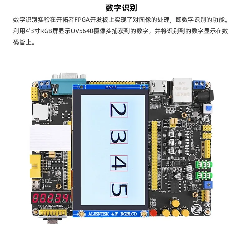 基于賽靈思、紫光芯片開發的FPGA高速通信開發板，適用于圖像處理、工業控制場景