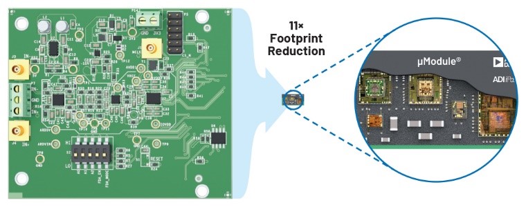 利用精密信號鏈μModule解決方案簡化設計、提高性能并節省寶貴時間