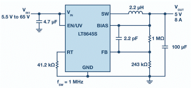 自動駕駛汽車具有低EMI/EMC輻射的高壓轉換器解決方案 自動駕駛汽車具有低EMI/EMC輻射的高壓轉換器解決方案