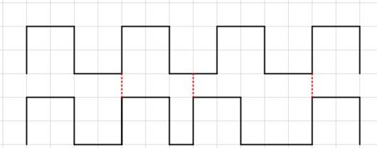 開關電源環路穩定性分析(四) 開關電源環路穩定性分析(四)