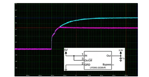 控制電源啟動及關斷時序 控制電源啟動及關斷時序