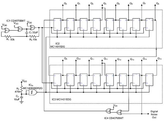 噪聲并非一無是處:如何將噪聲用于測試和電路應用 噪聲并非一無是處:如何將噪聲用于測試和電路應用