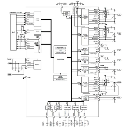 控制電源啟動及關斷時序 控制電源啟動及關斷時序